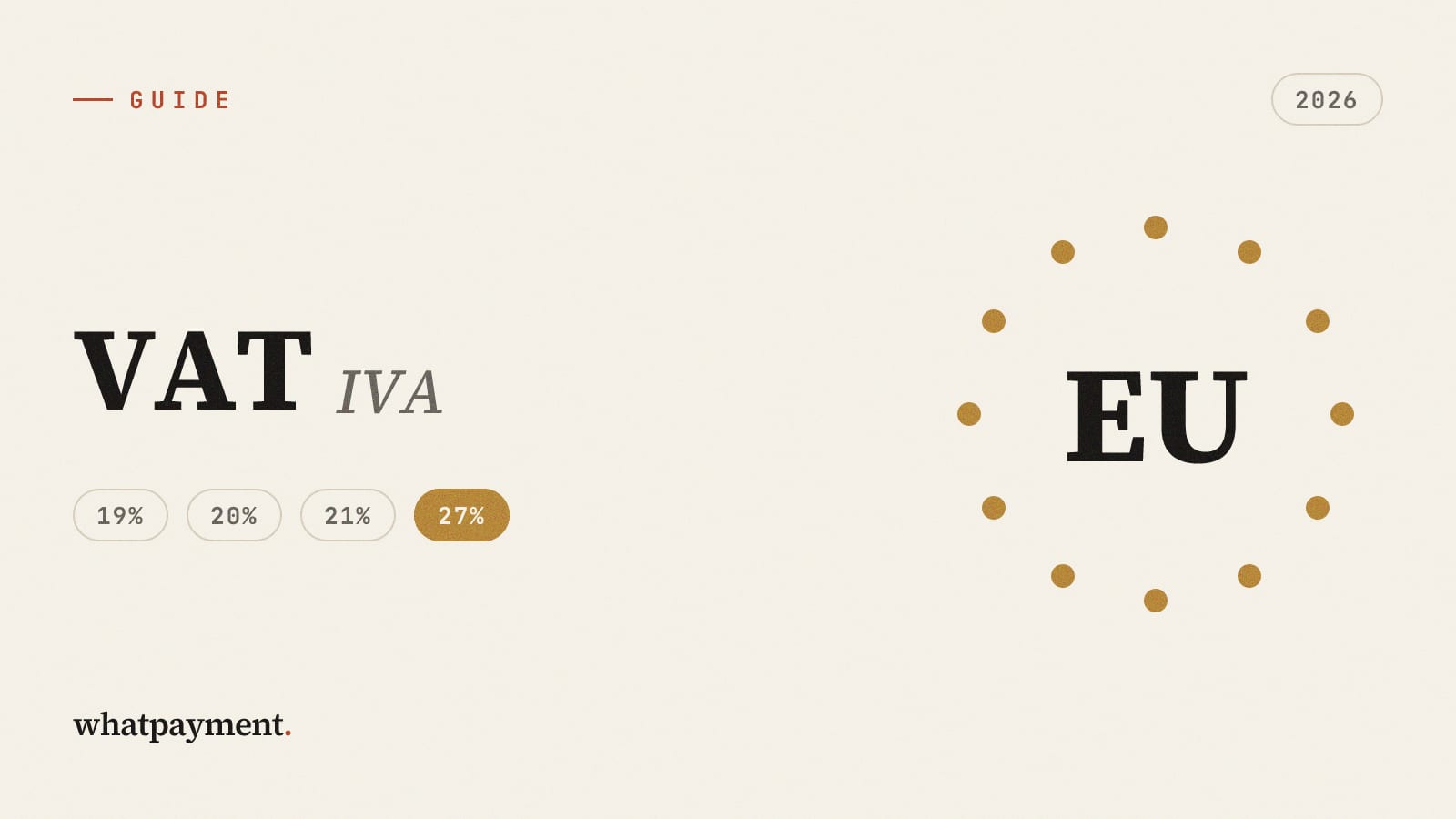IVA UE para creadores no residentes: guía 2026