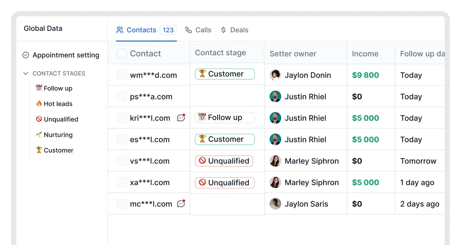 Painel de pipeline do iClosed: contatos por etapa (cliente, follow-up, não qualificado), setter responsável, receita por contato e datas de follow-up