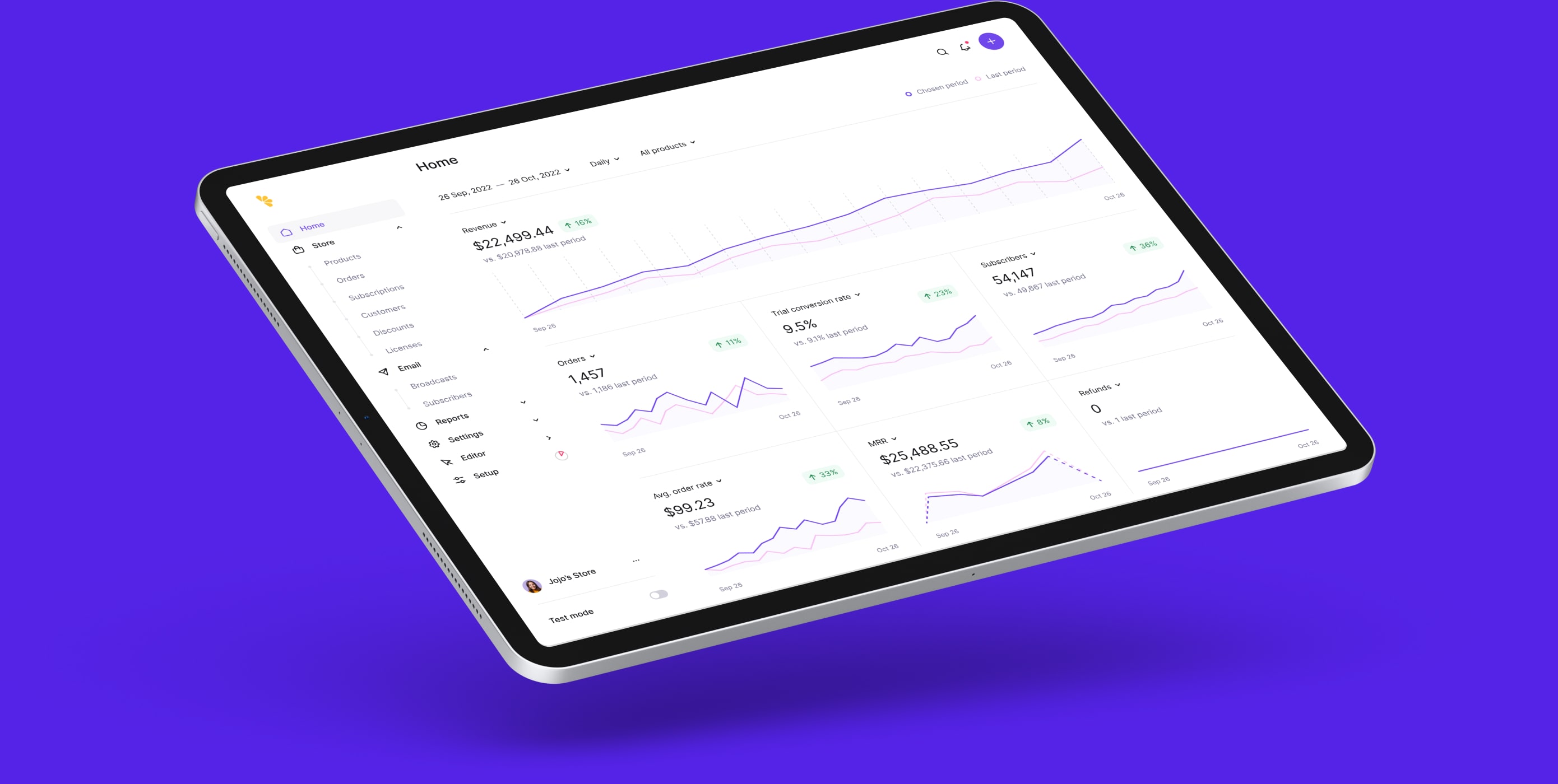 Lemon Squeezy creator dashboard for digital product sales