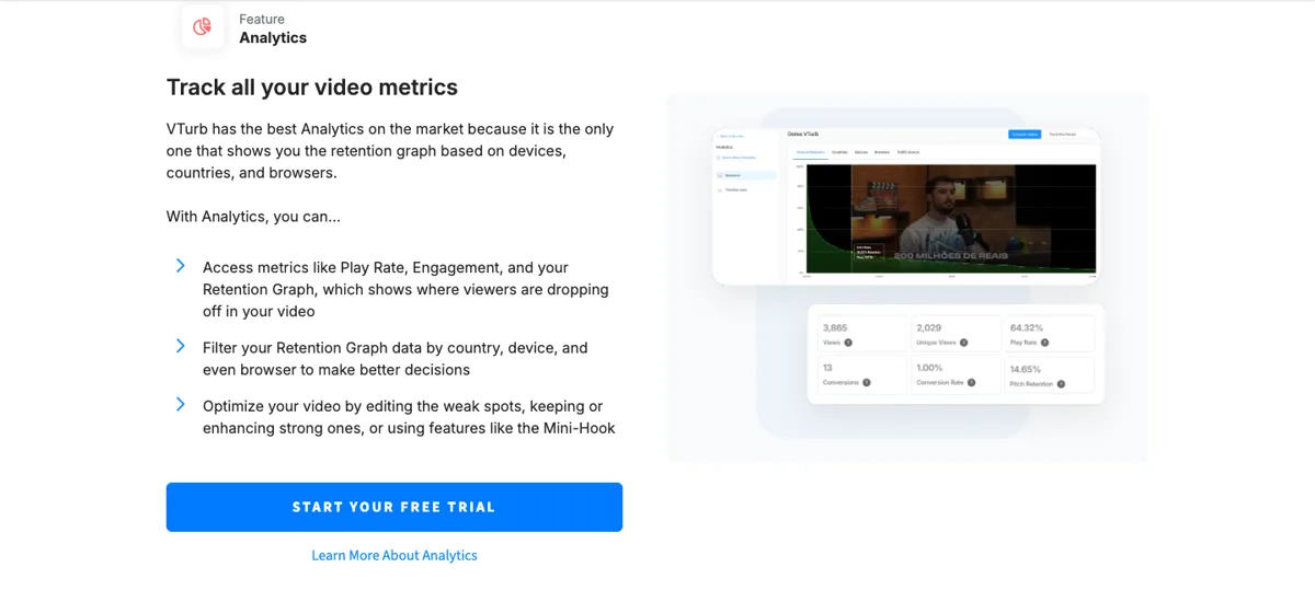 Panel de Analytics de VTurb: una gráfica de retención sobre un video de ventas con 3.865 vistas, 2.029 espectadores únicos, un play rate de 64,32% y una retención de 14,65% en el pitch.